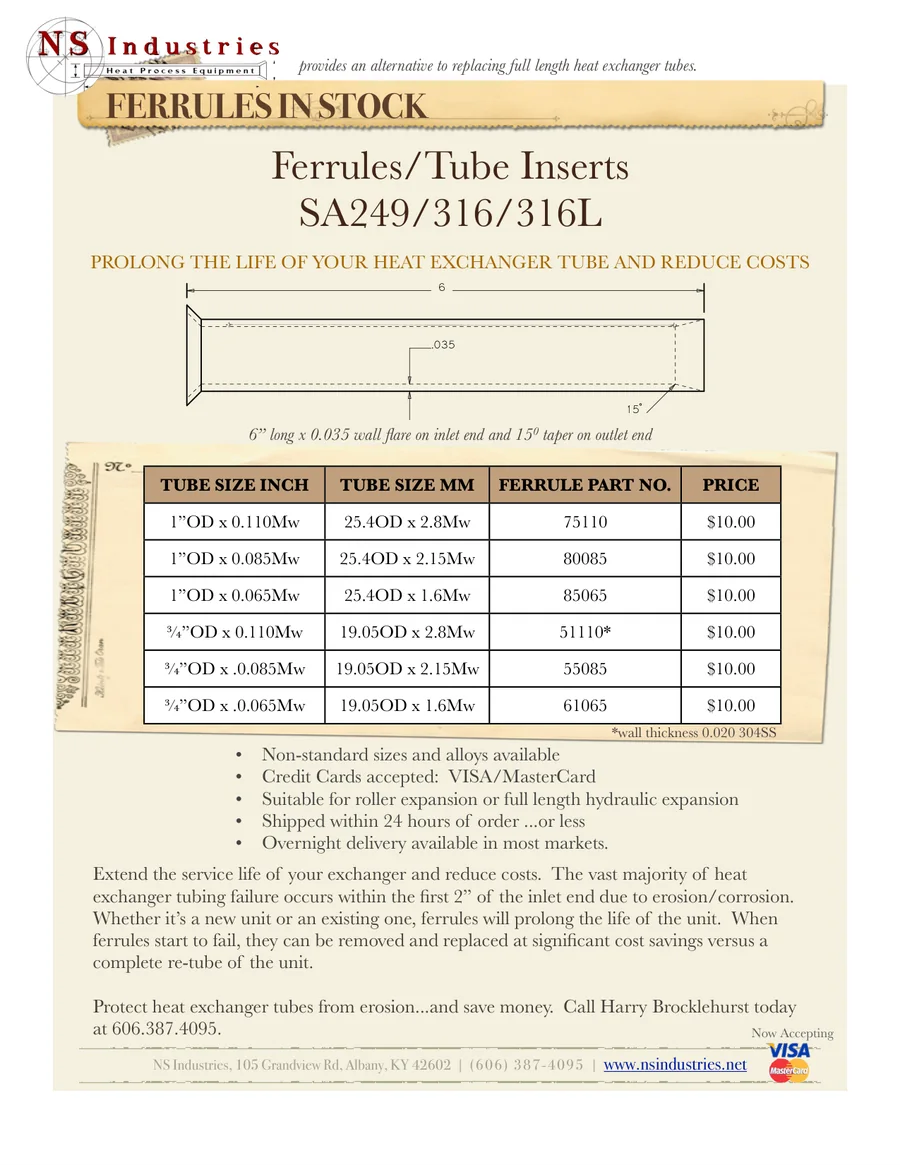 Ferrules In Stock spec sheet — NS Industries SA249 316 and 316L ferrules and tube inserts held in stock.