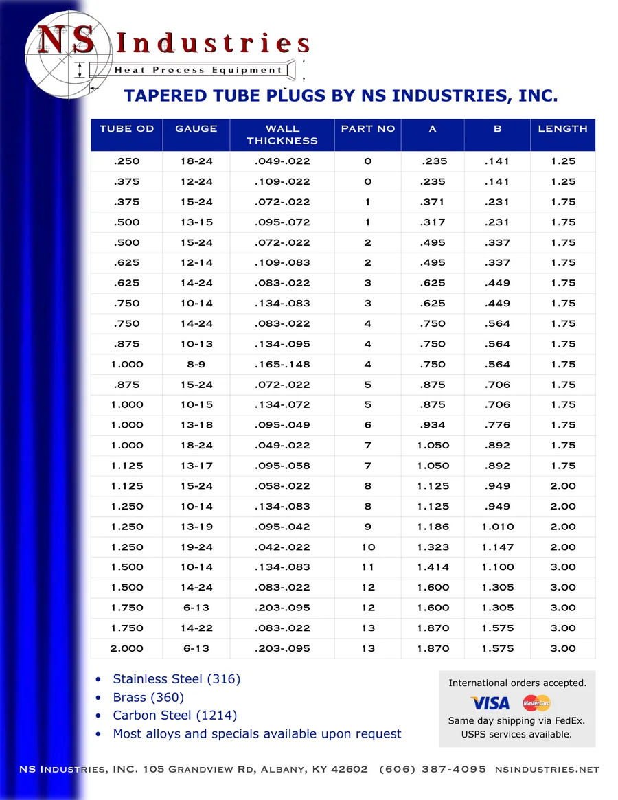 Tapered Tube Plugs spec sheet, page 2 — dimension table listing tube OD, gauge, wall thickness, part number and length.